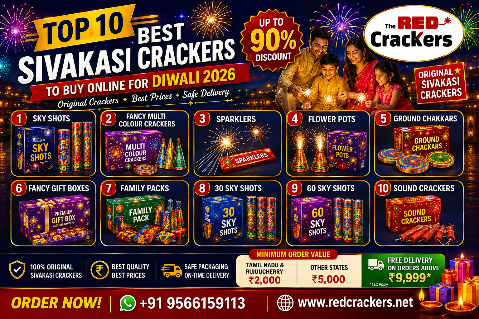 Top 10 Best Sivakasi Crackers to Buy Online for Diwali 2026 | RedCrackers.net